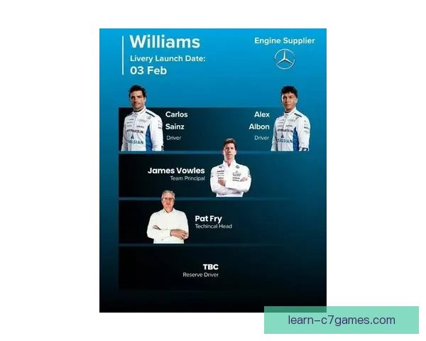 F1新赛季车队阵容大洗牌冠军之争再起风云多支豪门强势回归引关注