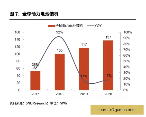 布莱克本俱乐部新赛季引援动态与战术布局全面解析深度报道前景展望