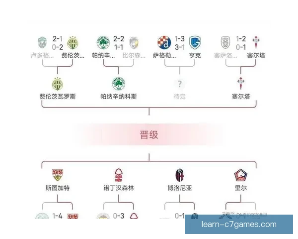 欧洲五大联赛最新动态:明星球员转会风云与赛季争冠格局分析 欧洲五大联赛最新动态:明星球员转会风云与赛季争冠格局分析