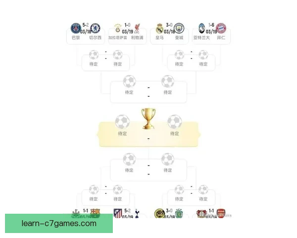 皇家马德里新赛季阵容深度分析 战术调整引发球迷热议