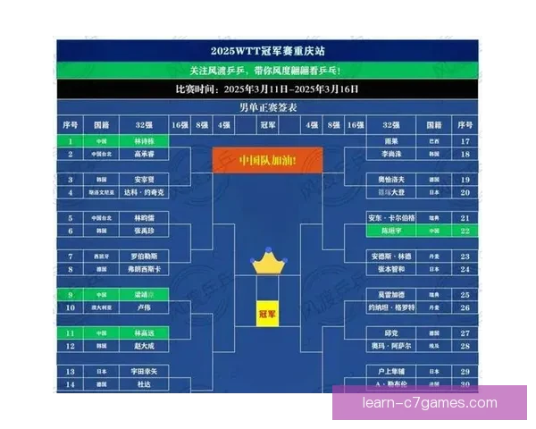 重庆超级联赛最新赛程公布比赛时间及开赛安排揭秘