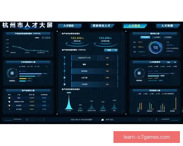 五大联赛数据统计平台深度解析与趋势分析研究