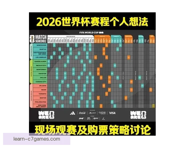2026世界杯澳大利亚小组赛完整赛程及对阵时间安排解析