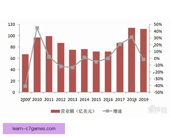布雷斯特综合排名解析及城市发展潜力深度评估